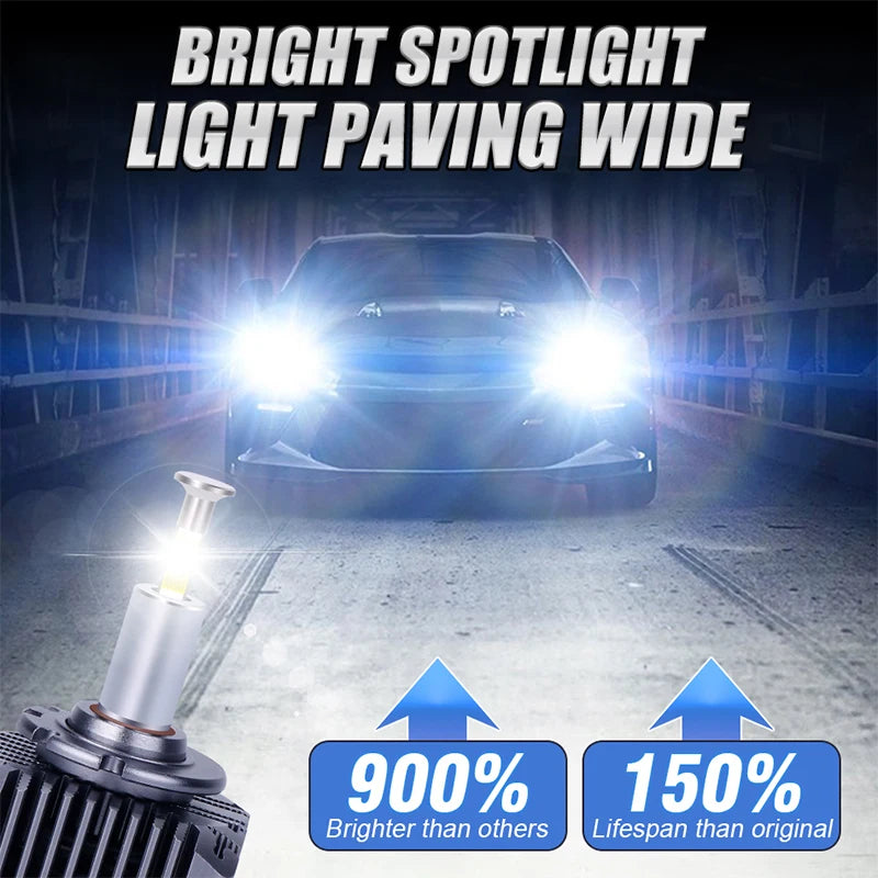 7800W D1S D3S LED Headlight 3D 360 HID D2S D4S Canbus D5S D8S D1R D2R D3R D4R 8600000LM Xe