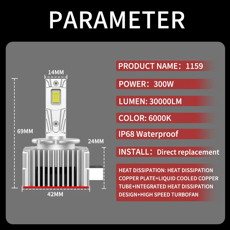 D SERIES LED Canbus Car Headlight Bulbs D1S D3S D8S 300000LM 300W D1R D3R D8R 6000K Turbo