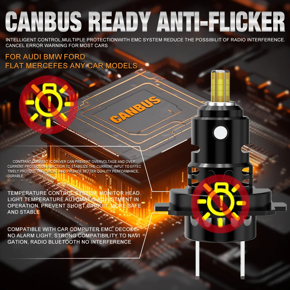 XSTORM 2500W H7 LED Light 360° LED Car Headlight Bulb Canbus 4000000LM Light for Car Turbo