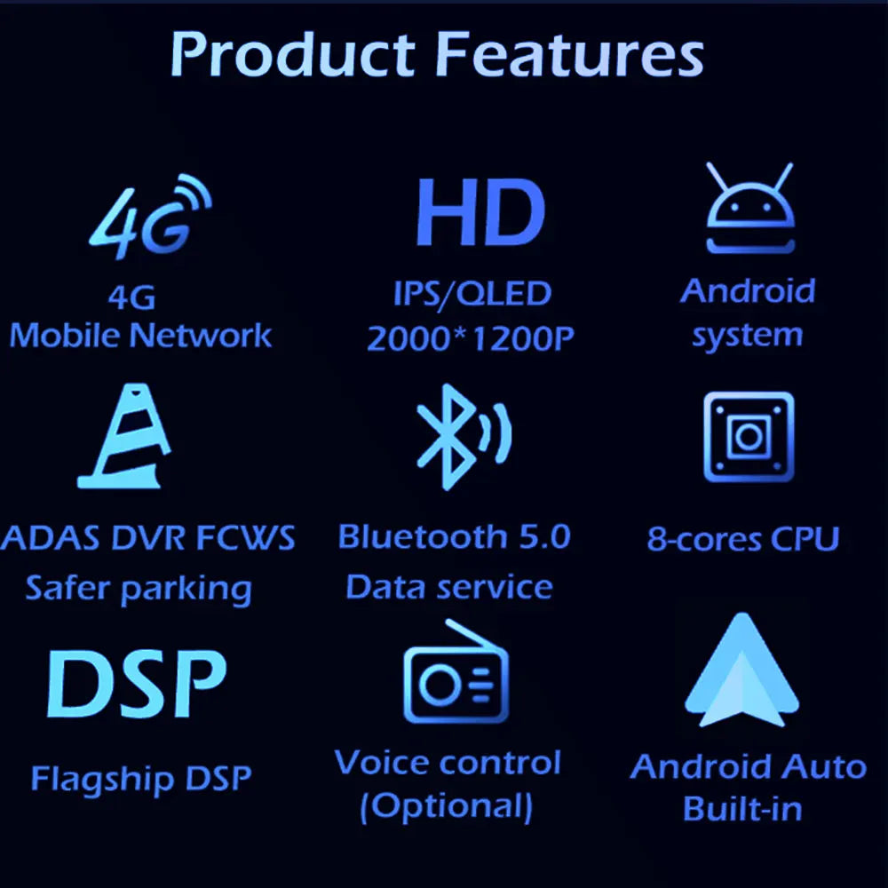For Iveco Daily 2013 2014 2015 2016 2017- 2021 Android 16 WIFI+4G 360 Camera Carplay Auto