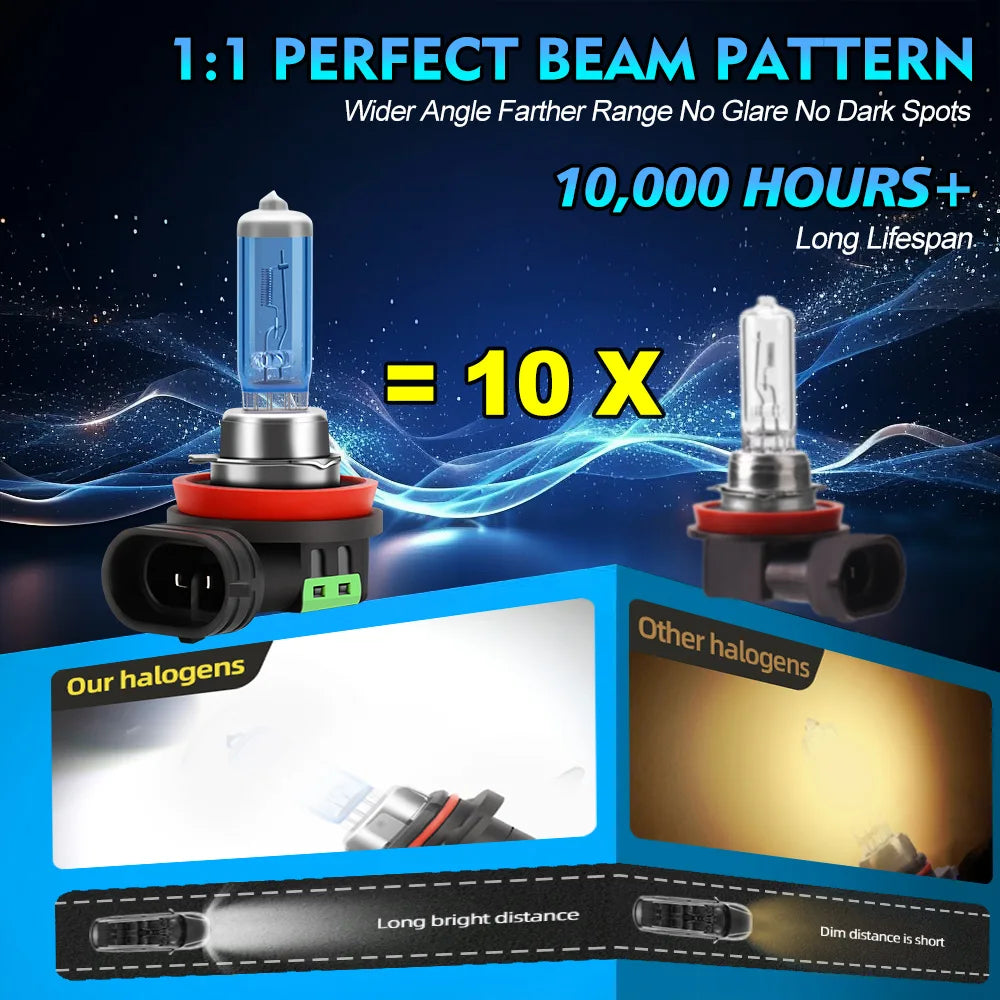 100W Super Bright Motorcycle Lights 20000LM Halogen Lamps Bulbs 12V Plug And Play For Kawa