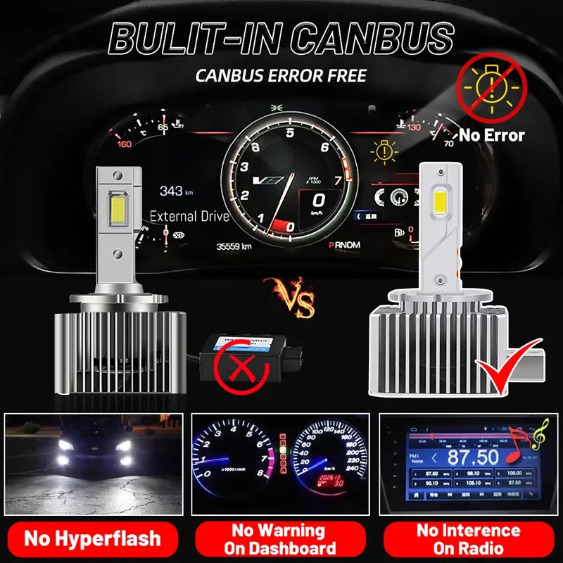 D1S D3S D1R D3R Headlight 7200W D2S D2R D4S D4R D8S LED Canbus Lamps Auto LED Lights Bulb
