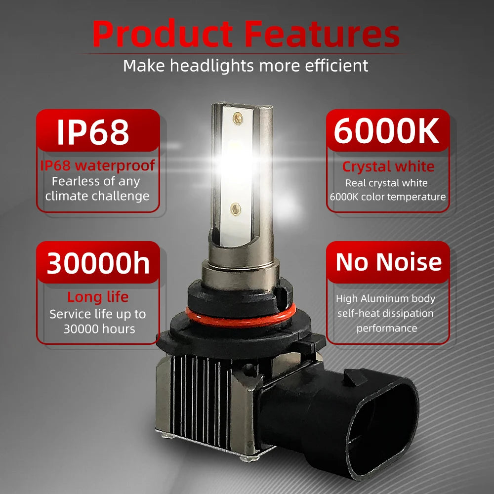 100W H4 Led Headlight Auto Lamp 9006 Automobiles For Toyota Land Cruiser Prado(J12) 2002 2