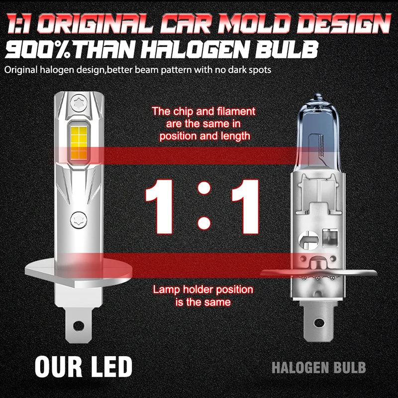 CARLitek 2Pcs H1 LED Canbus Headlight Bulb Error Free H1 LED Car Head Fog Light Fanless Wi