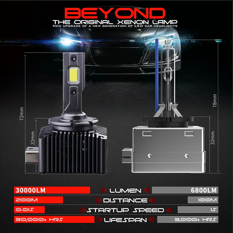 30000LM D1S D3S Headlight 35W D2S D2R D4S D4R D5S D8S LED Canbus Lamps Auto LED Lights Bul