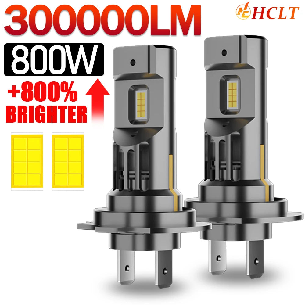 H7 LED Headlight Canbus Bulb Super Bright 1:1 Mini Size Led Lights for Car Upgrade Spotlig