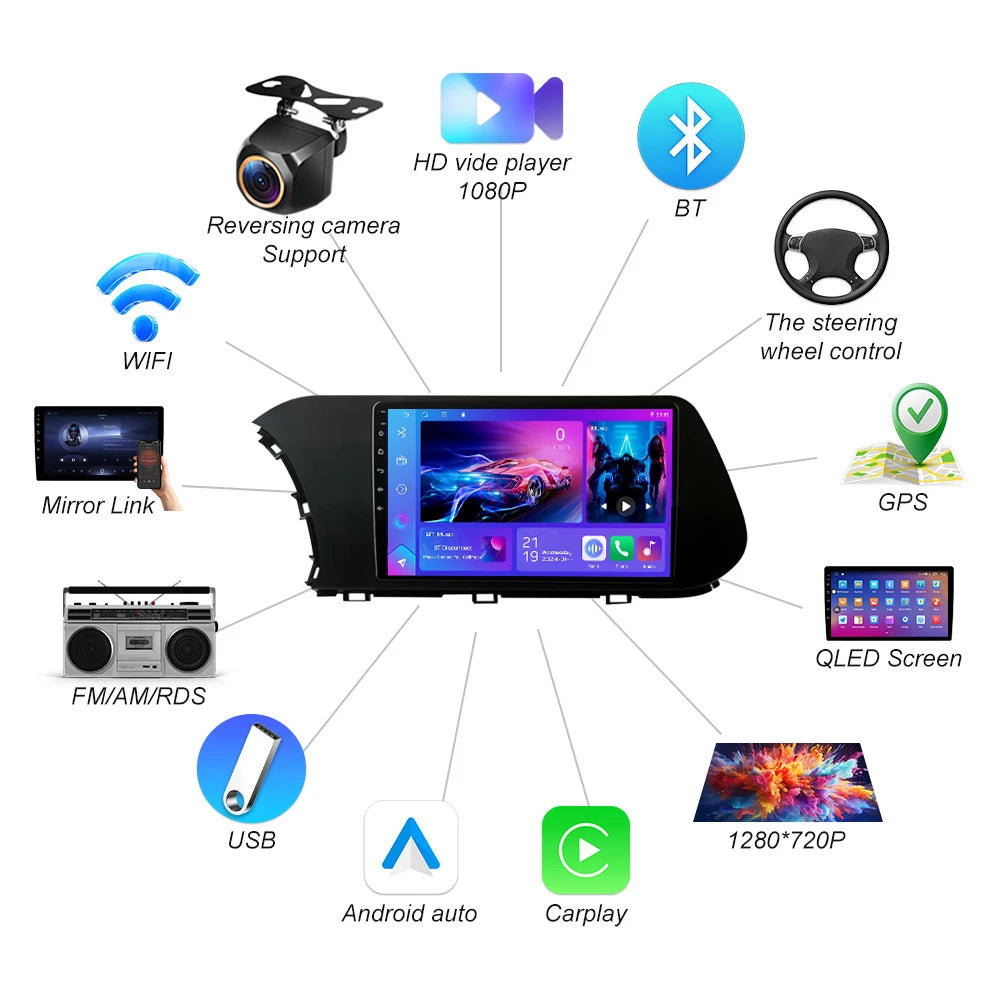 Android 16 For Hyundai I20 2021-2022 Car Radio Gps Navigation Multimedia Video Player Ster | AUTOKITSHOP