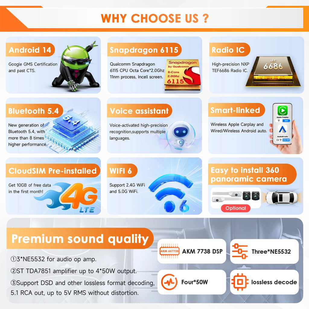 bySnapdragon 6115 Car radio for Peugeot 406 1994- 2005 Autoradio Carplay Android Auto mult