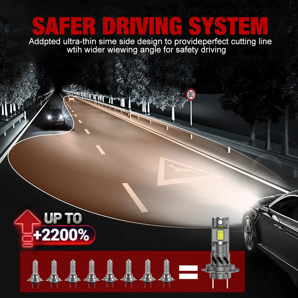 30000LM H7 LED Headlight Bulb Mini Wireless 24pcs 3570 CSP Chips for Car Headlamp Auto Dio