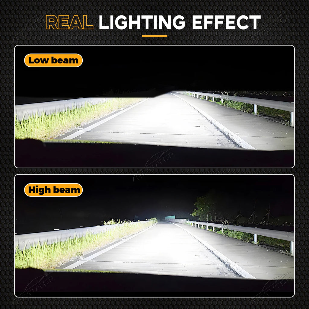 H7 LED Headlight 19800000LM Adjustable Headlamp H11 H1 HB3 9005 HB4 9006 9007 9008 9012 H4