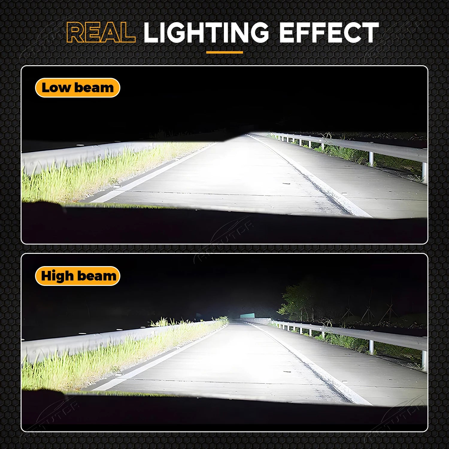 H7 LED Headlight 19800000LM Adjustable Headlamp H11 H1 HB3 9005 HB4 9006 9007 9008 9012 H4