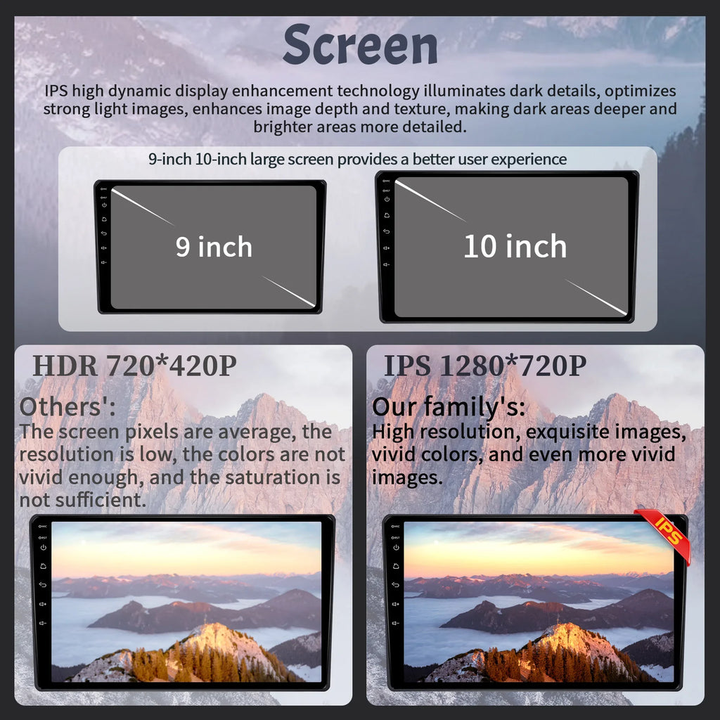 For Subaru Forester 4 Sj 2012-2015 Car Radio Navigation 4G GPS Wireless Carplay Android Au