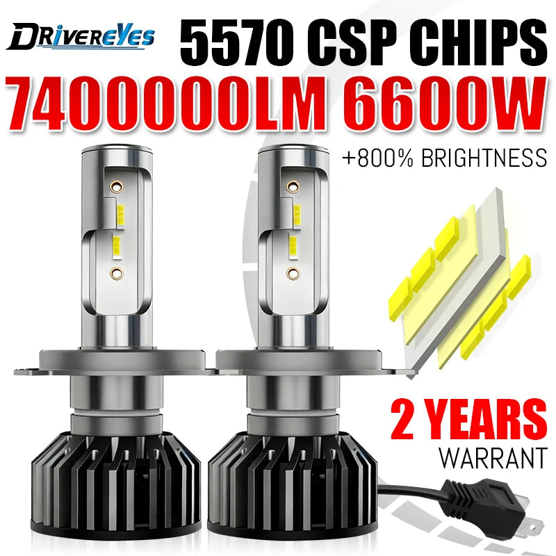 7400000LM H4 Led Headlight 12V 24V 6600W H7 H11 H1 H8 H9 HB3 9005 HB4 9006 Canbus CSP Chip