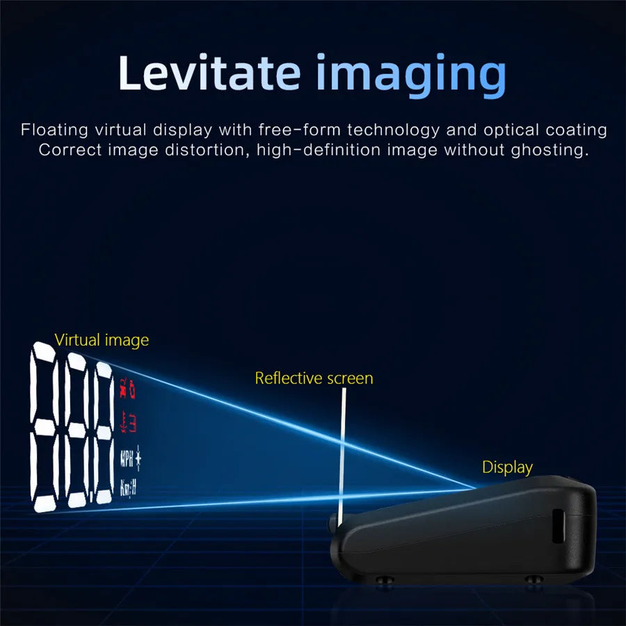 Vehicle OBD2 HUD Head Up Display Digital Speed Projector Speedometer RPM KMH MPH