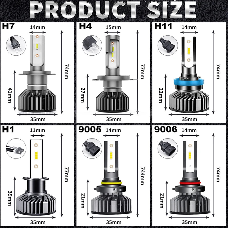 3200000LM H4 H7 Led Headlight 12V 24V 3000W H11 H1 H8 H9 HB3 9005 HB4 9006 Canbus CSP Chip