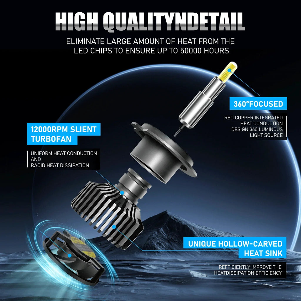 ACTVTCA H7 H4 LED Headlights 4300K H1 H8 H9 H11 9005 HB3 9006 HB4 6000K Car Lights 9012 HI