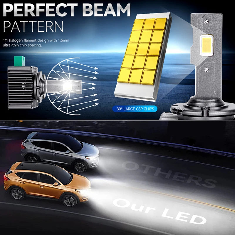 5800W D1S D3S LED Headlights HID D3S D2S D4S D8S Canbus 6000000LM D1R D2R D3R D4 D Series