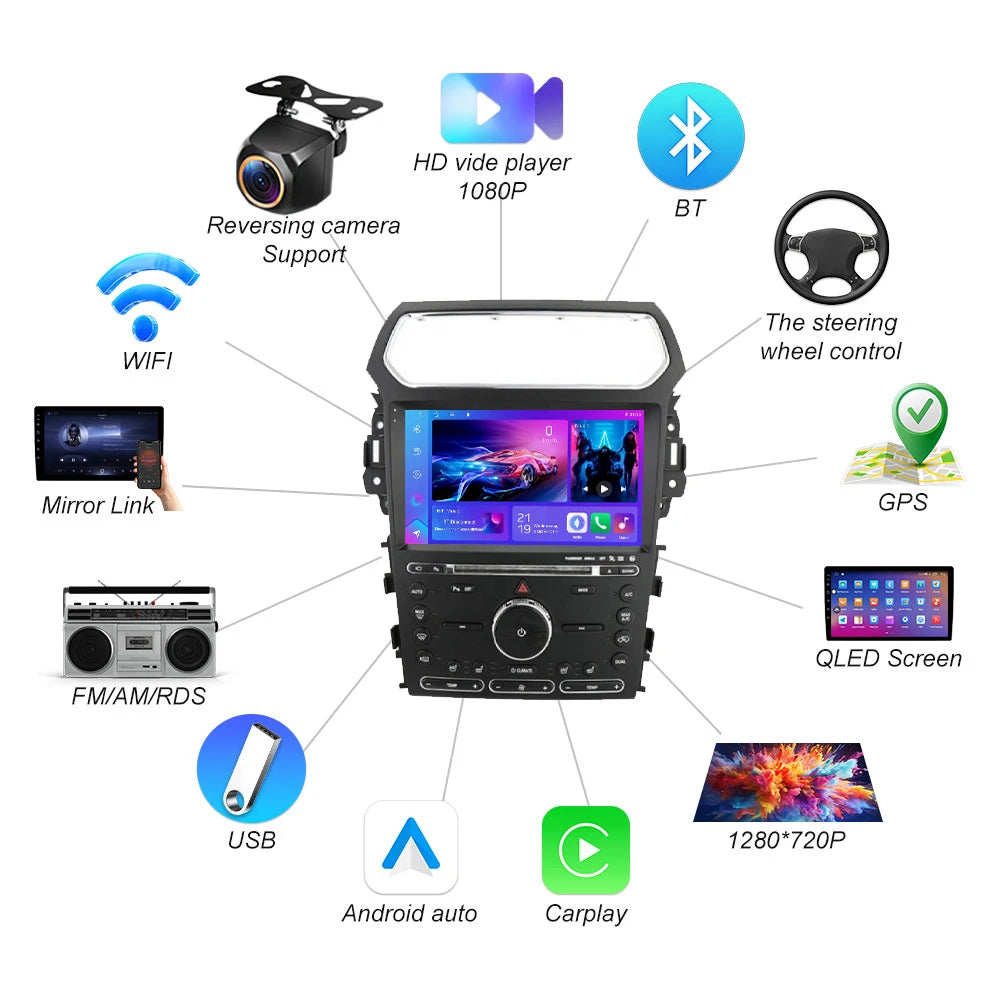 Android 16 Carplay 5g For Ford Explorer 5 2011 - 2019 Car Radio Multimedia Video Player Na | AUTOKITSHOP