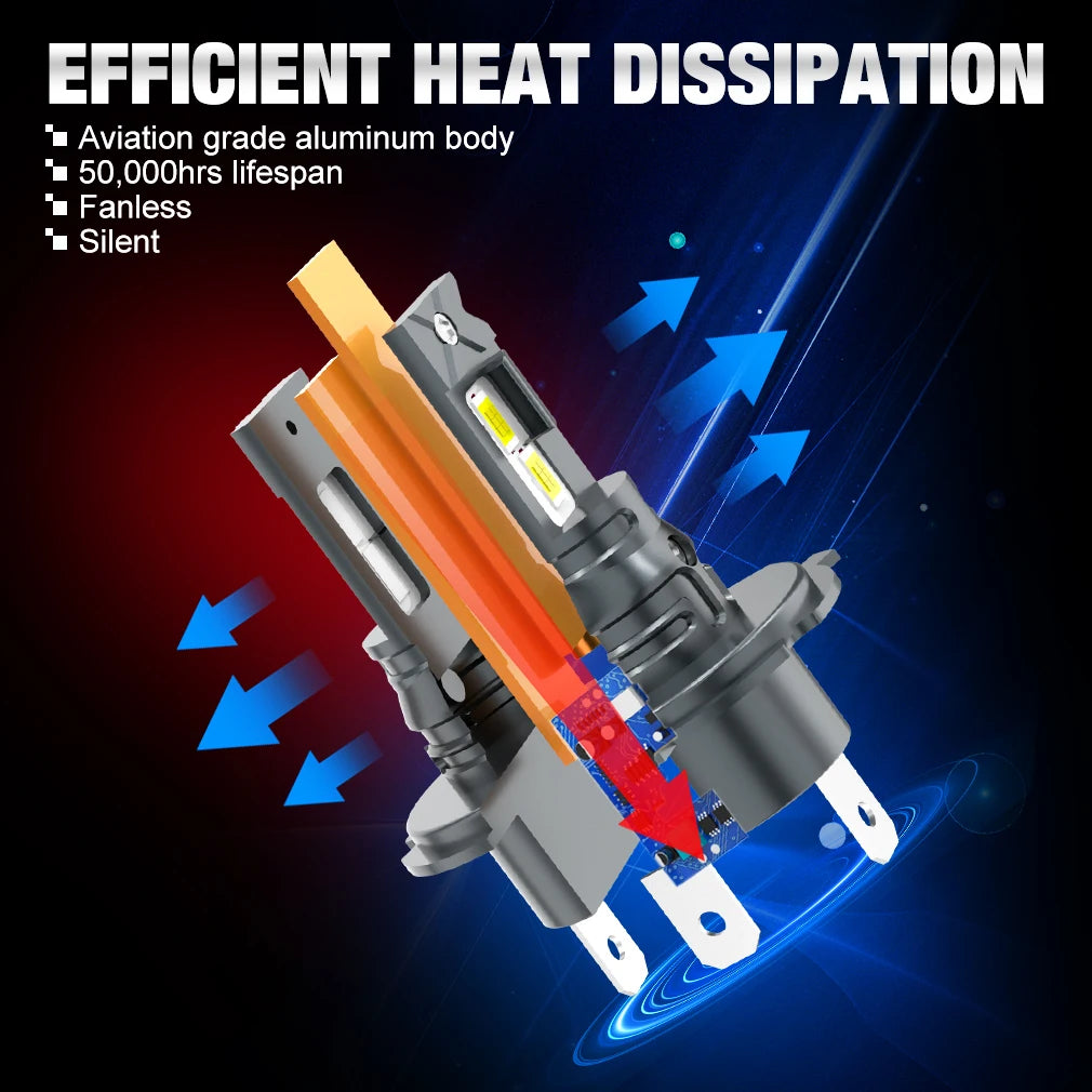 20000LM H4 LED Headlight Bulbs Canbus H4 Led 3570 CSP High Low Beam Car Light Led Diode La