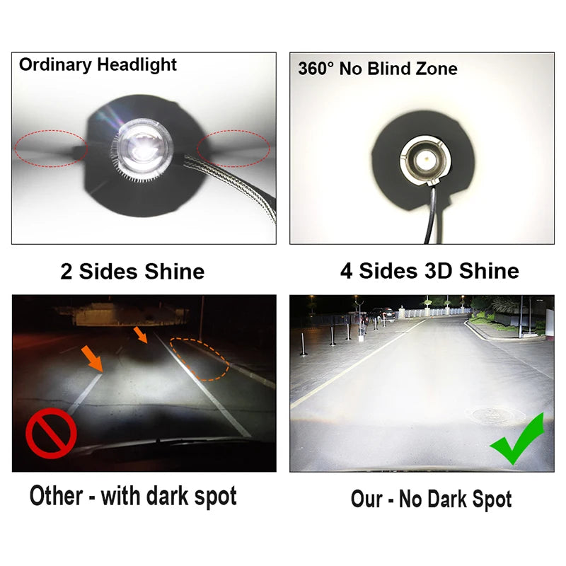 6500W H4 H7 LED Canbus 4 Sides CSP Chip H1 9005 HB3 9006 HB4 H11 H8 H9 Bulb Car Turbo Fog