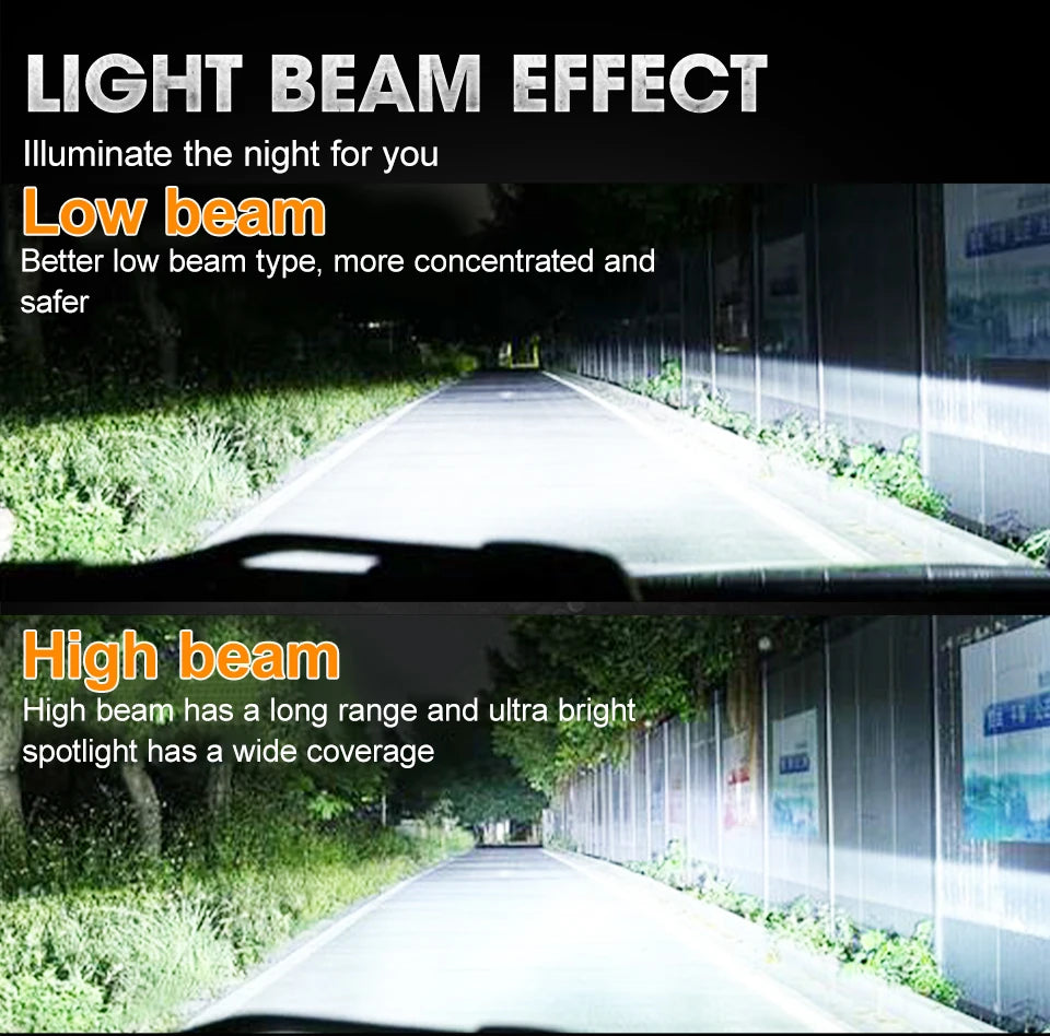 D1S D3S LED Headlights Canbus No Error 300000LM 300W Power Auto Lamp 30PCS 9570 CSP HID D1