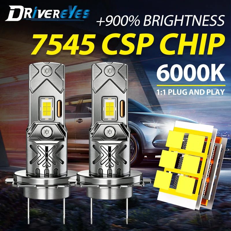 H7 LED Headlight CANBUS Drivereyes H4 H8 H11 9005 HB3 9006 HB4 9012 HIR2 7545 CSP Mini Hea