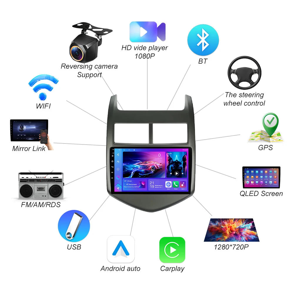 Android 16 Car Radio For Chevrolet Aveo 2 Sonic T300 Multimedia Video Player Navigation St | AUTOKITSHOP