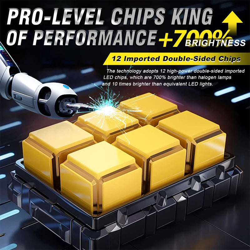 Car Headlight H4 H7 LED H3 H11 H8 H9 9005 9006 H1 9012 HIR2 Auto Fog Bulb 4500W Light Lamp