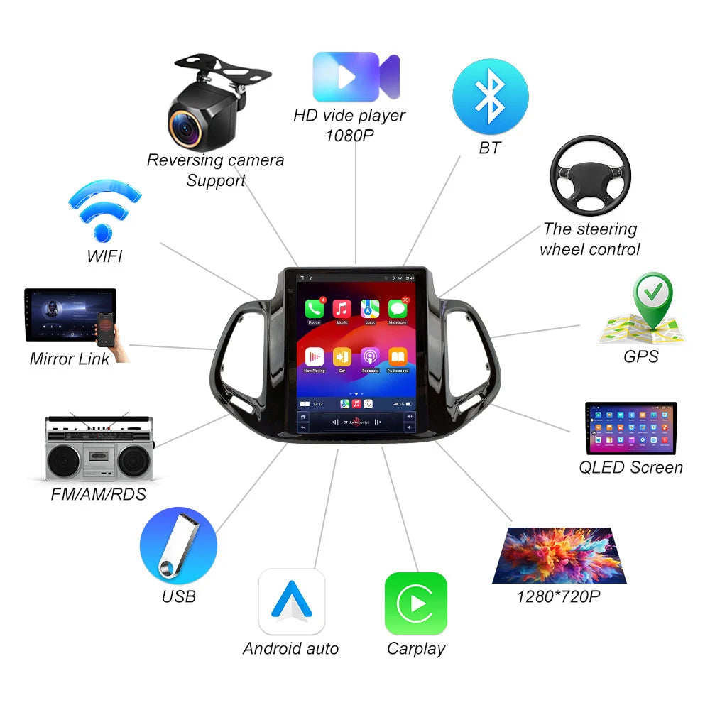 9.7 Inch Android 16 For Jeep Compass 2 Mp 2016 2017 2018 2019 Auto Car Radio Multimedia Vi | AUTOKITSHOP