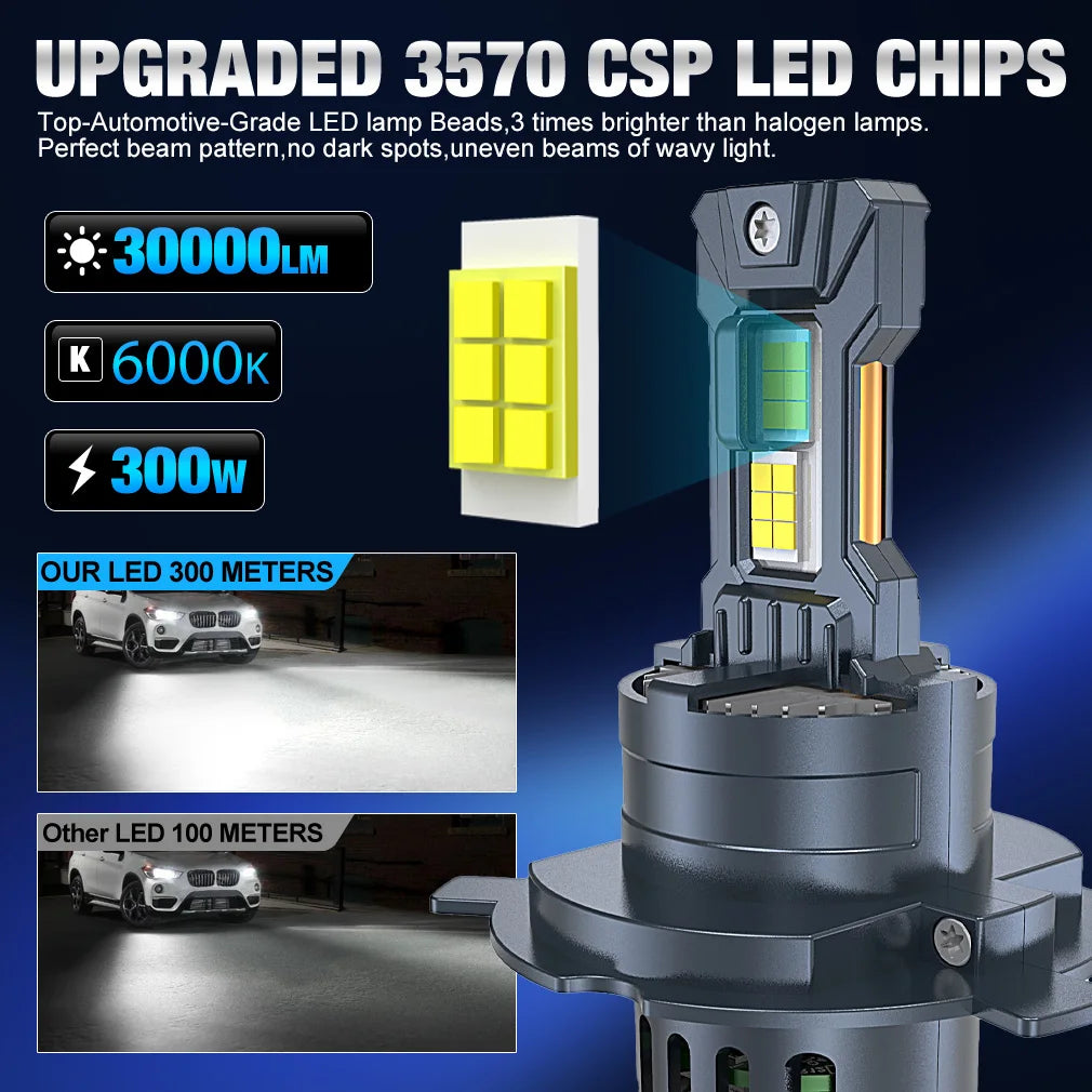 TOAUTO H4 LED Lights Bulbs 300W 30000LM Car Headlights H11 9005 H7 LED Headlight Canbus Tu