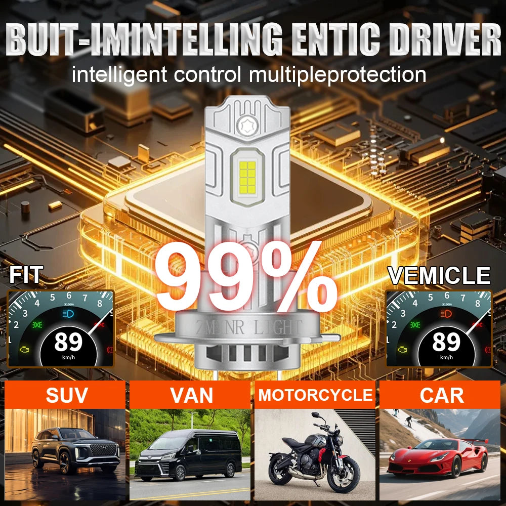 H7 H4 H1 Led Headlight 1200000LM Spotlights CSP Chip Automobile Lamp 6000K Diode Fog Bulb