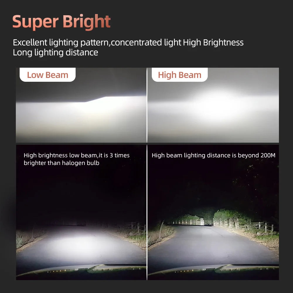 Turbo Car Headlight H4 LED Auto Bulbs 100W 10000LM Light Lamp 6000K 12V Headlamp For NISSA