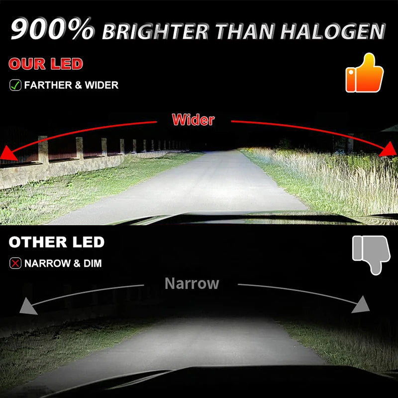 CARLitek 6600000LM 6600W H4 H7 H11 LED CANbus K5C K6C H8 9005 9006 HB3 HB4 9012 HIR2 Led H