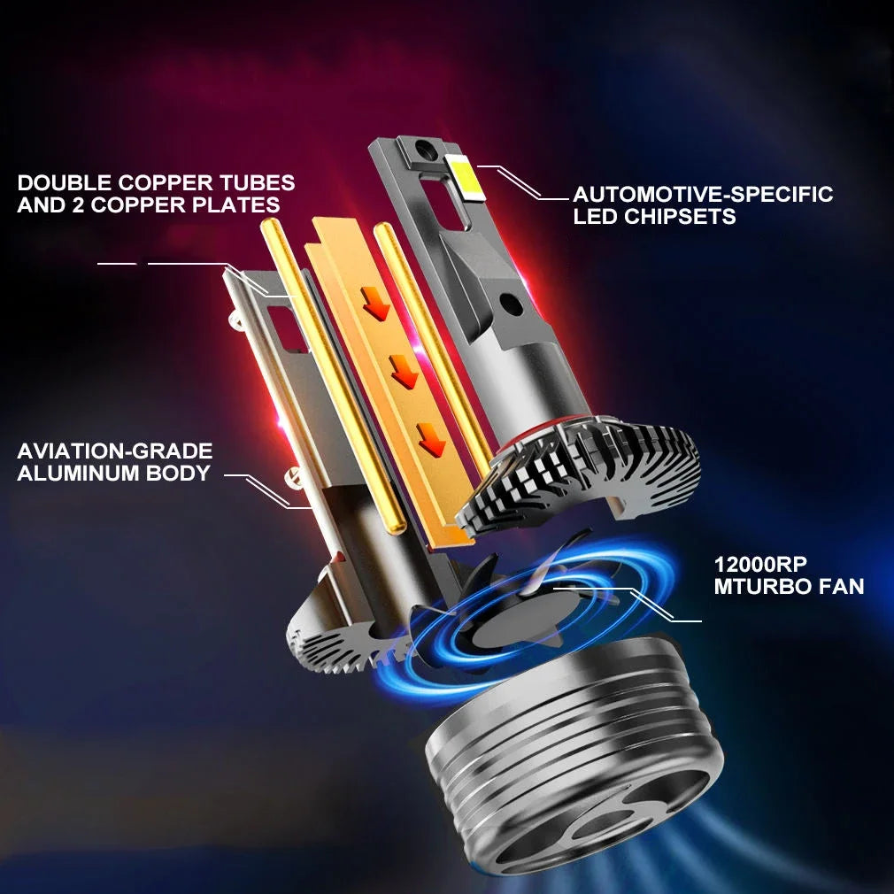100W X5 H15 H7 Car LED Headlight Bulb Fog Light H11 HB3 Canbus 6000k H7 H11 9005 HB3 Auto