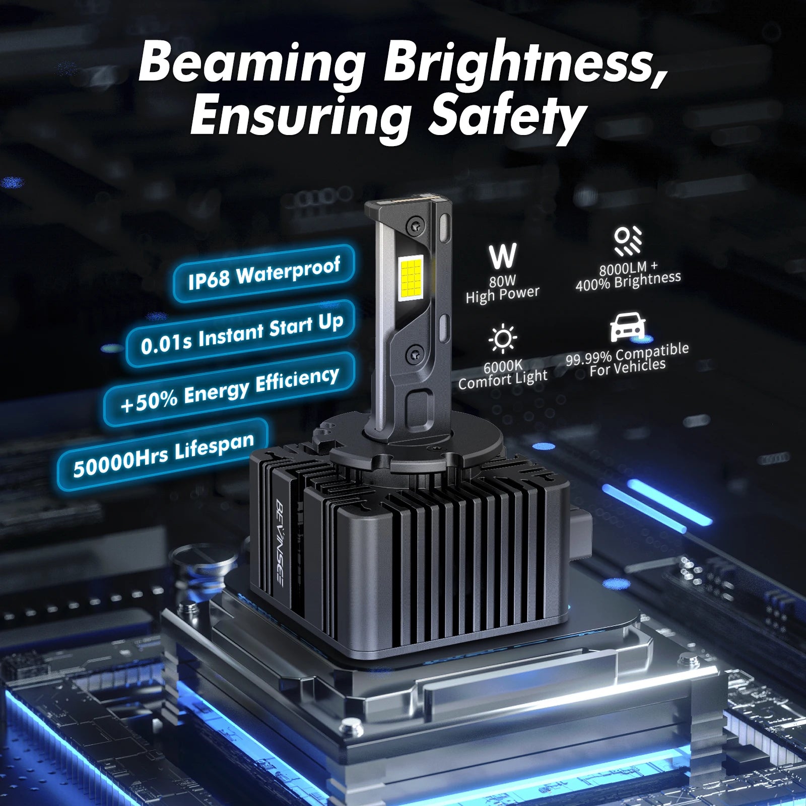 BEVINSEE D1S D1R LED CANBUS Bulbs D3S D3R D2S D2R D5S Xenon HID Car Lamp For VW Golf 6 For