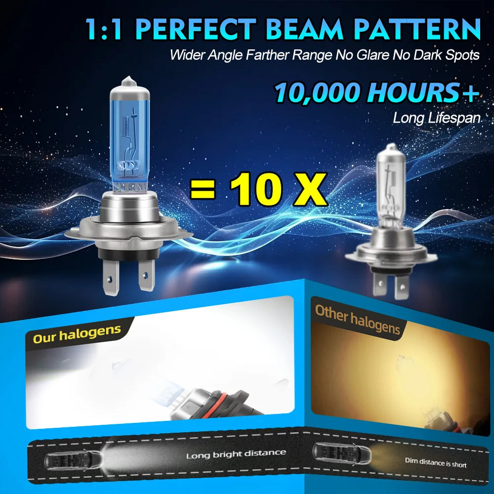 2/4pcs For Ford Fusion 2006-2011 2012 2013 2014 2015 2016 2017 2018 Car Halogen Bulbs High