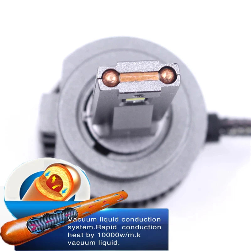 100W X5 H7 LED Car Headlight High Power Fog Light H8 H9 H11 HB3 9005 HB4 9006 Lamp Double