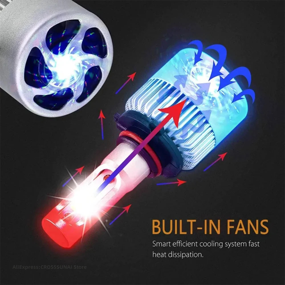 2x H11 LED H7 Car Headlight H4 Hi/Lo H1 H3 H8 HB3 HB4 9005 9006 H9 Light Bulbs 9007 H13 88
