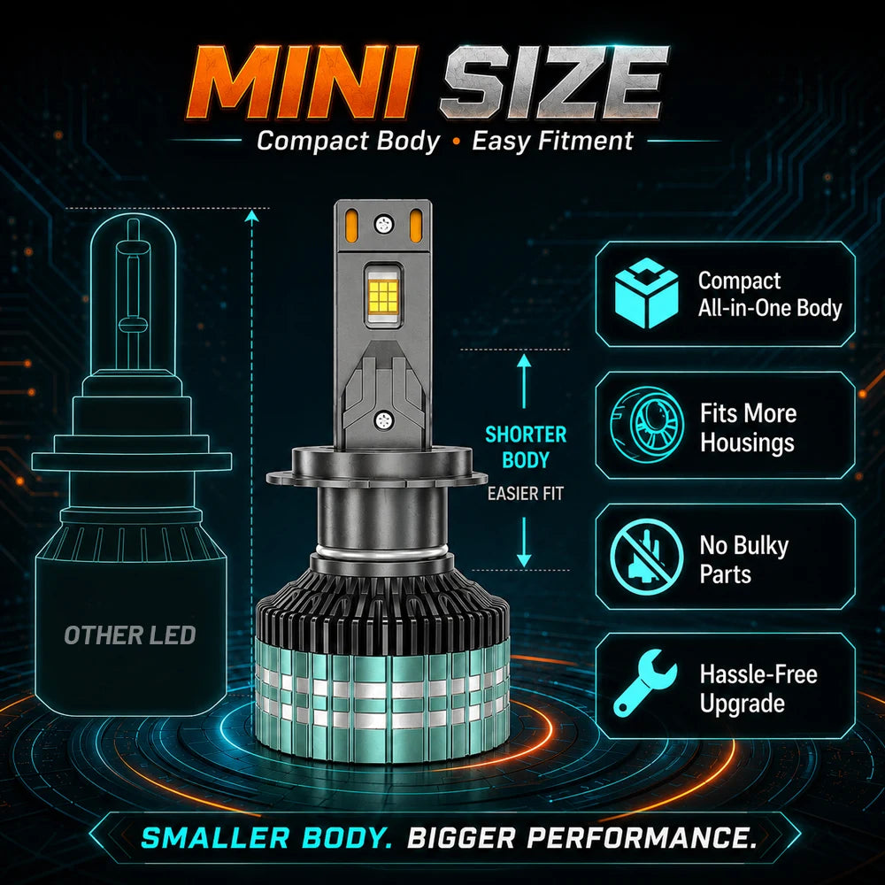 8800W H4 Canbus LED Headlight Bulbs 15600000LM H7 H11 H1 9005 HB3 9006 HB4 Turbo Auto Head