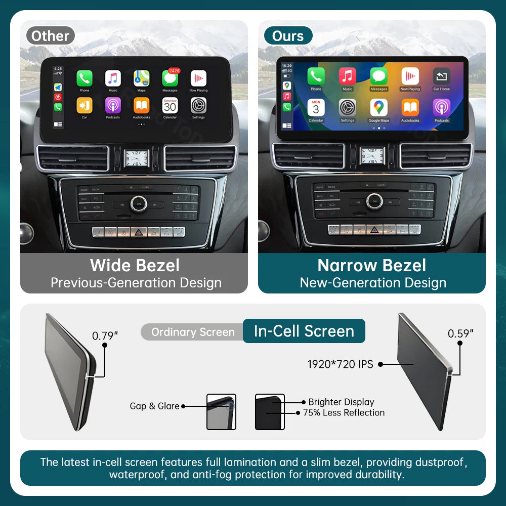 RoadTop 12.3 inch Wireless CarPlay Multimedia Linux Touch Screen for Mercedes-Benz GLE GLS