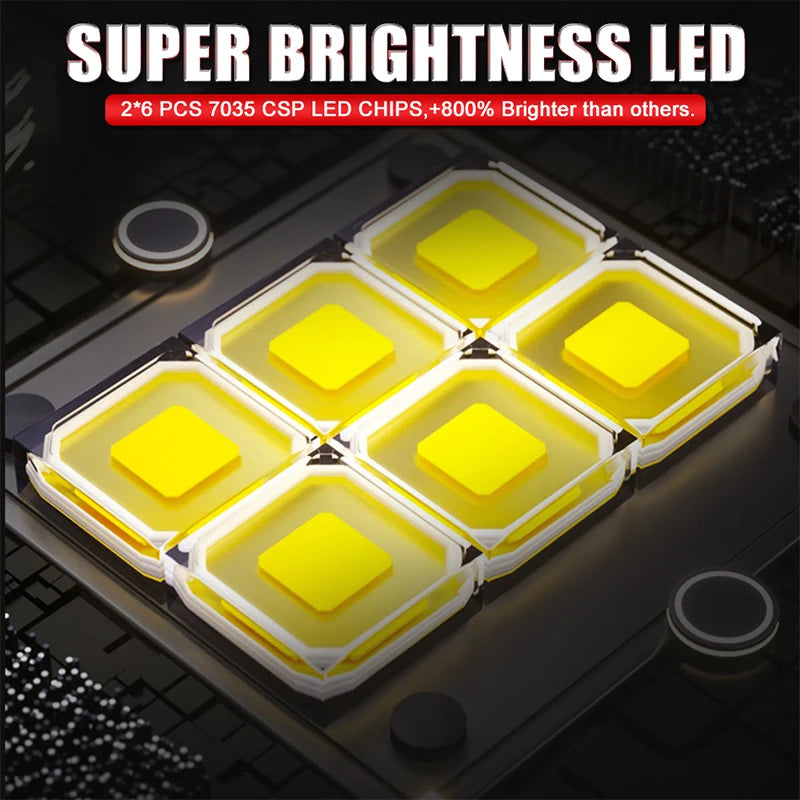 4800W H7 Led Headlights CANBUS H4 H11 H8 9005 9006 9012 Turbo 1:1 Plug&Play 24PCS 5570 CSP