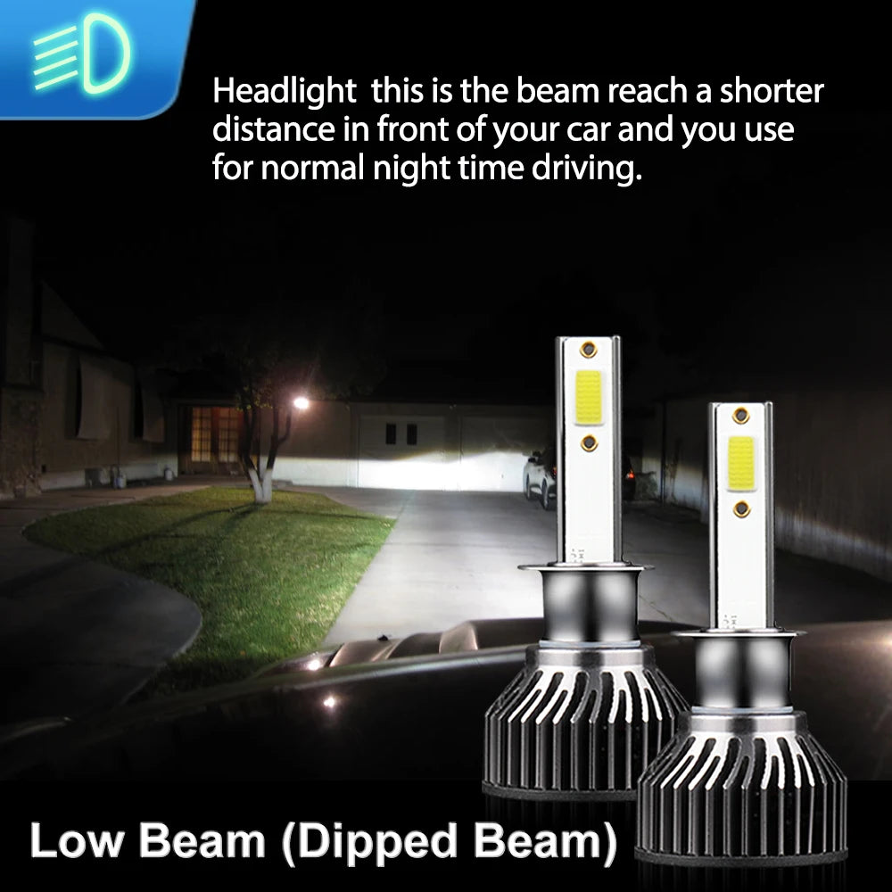 6000K HB3 H1 Led Lamp 120W Power Car Headlight Light For SUBARU FORESTER SG 2002 2003 2004