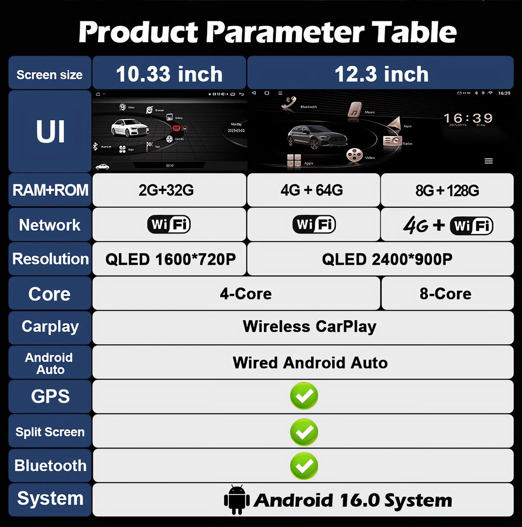 GPS Navi Car Video Multimedia Radio Player Android 16 For Audi Q5L 2018-2020 Bluetooth WiF