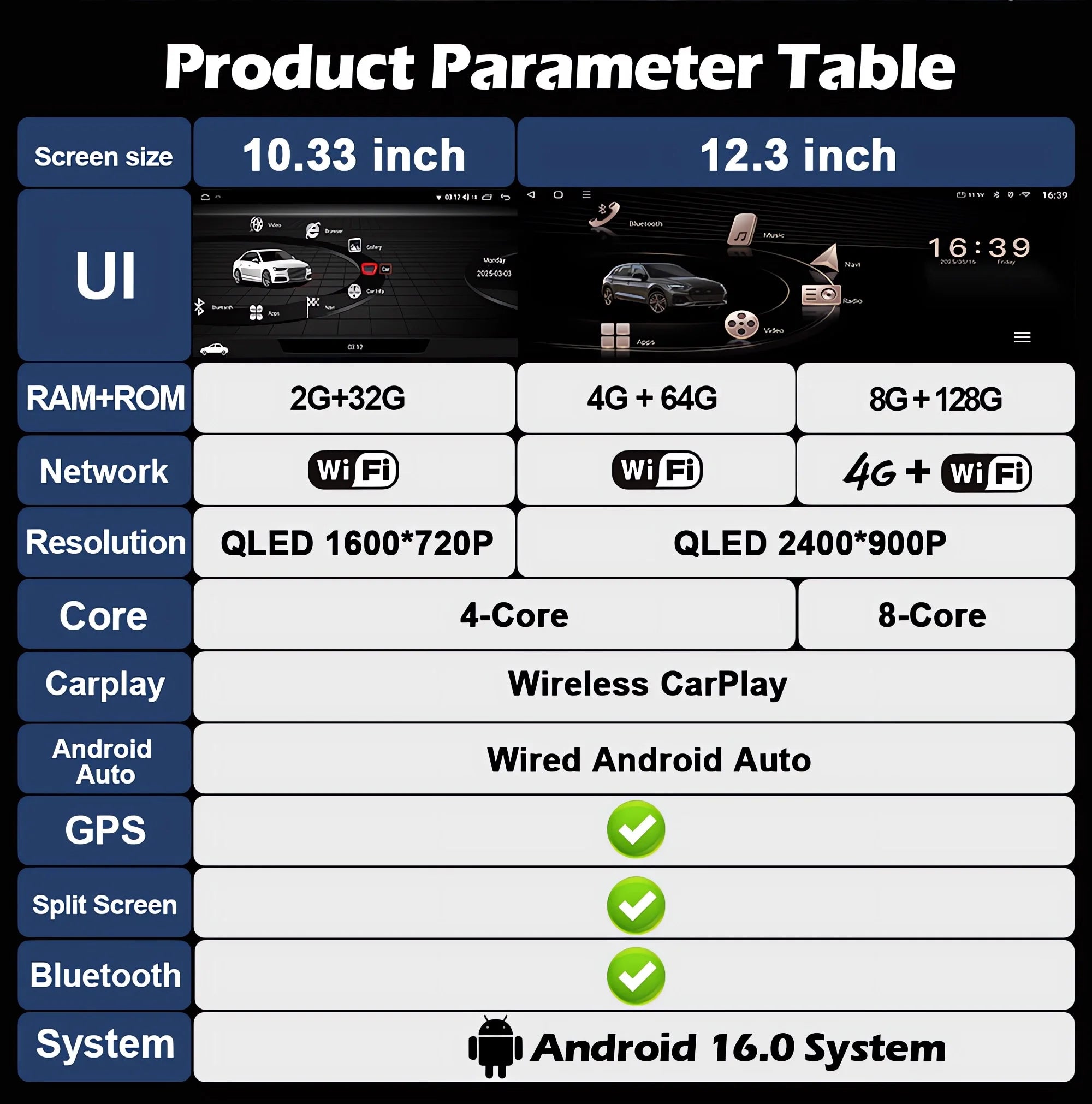 Android 16 Car Radio for Audi Q3 2013-2018 GPS Navigation 4G WlFl Video BT Carplay DSP Ste