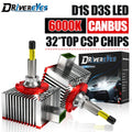 360 D3S LED Headlights 1:1 HID 5200W 5500000LM D1S D8S D1R D3R D Series 360 Degree CSP LED