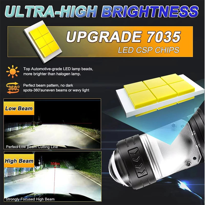 1/2X H4 Bi LED Mini Projector Lens Car Headlight Bulb 5570 CSP Canbus Motorcycle STG Dual