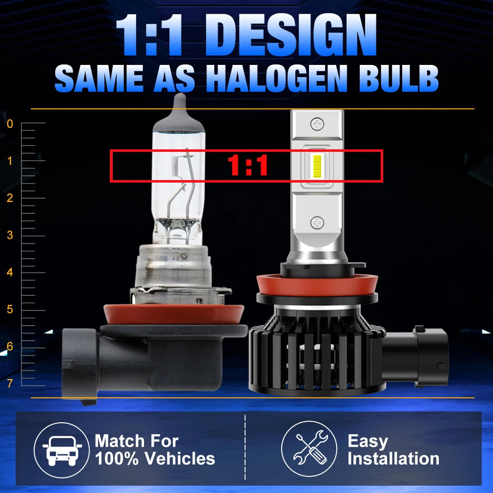 H7 Car Fog Lamp 9005 HB3 9006 HB4 Car LED Headlight 9012 Hir2 H8 H9 H11 H16JP H10 Led Auto