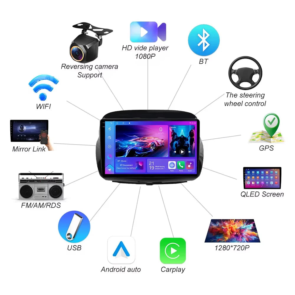 Android 16 For Honda Frv Fr-vedix 2004 2005 2006 2007 2008 2009 Car Radio Auto Multimedia  | AUTOKITSHOP