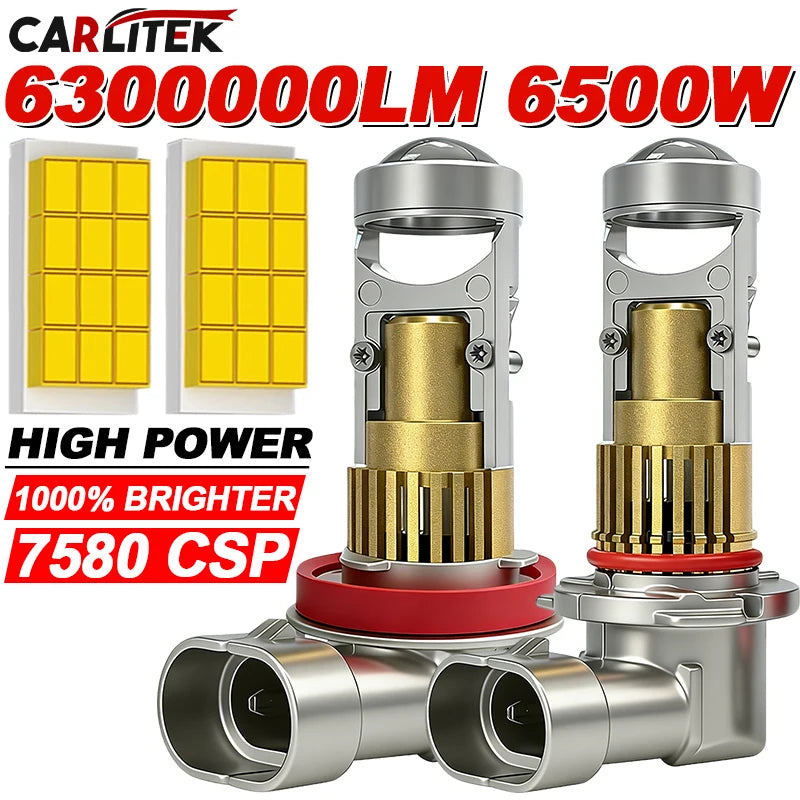 H7 LED Projector Lens H4 H8 H11 H9 9005 HB3 9006 HB4 9012 Led Car Headlight Bulb Canbus 65