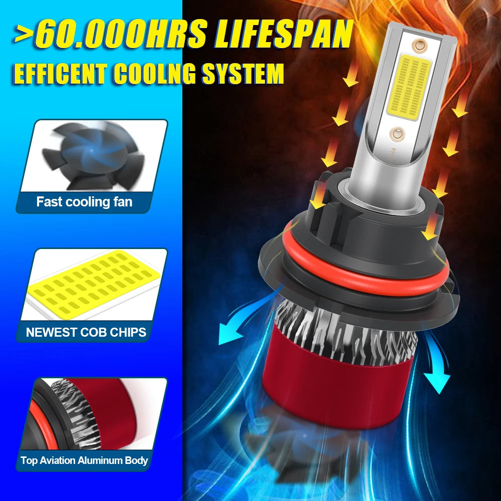 150W High Power Canbus No error Car LED Headlight 30000LM Car Turbo Light 6000K White 12V